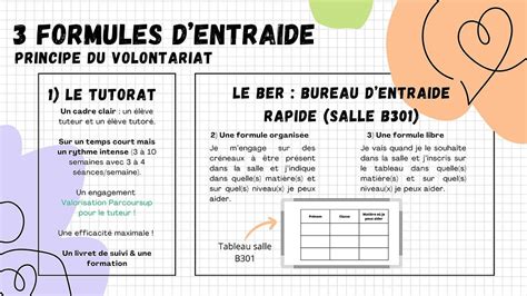 Le Tutorat Entre Pairs Et La Coop Ration Entre L Ves