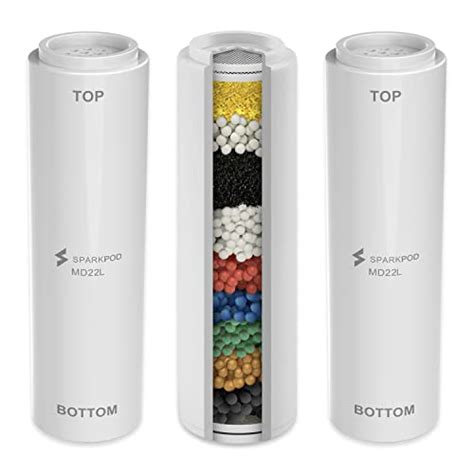 Sparkpod Shower Filter Cartridge For Spray Setting Filtered Handheld