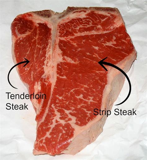 How Many T Bones In A Quarter Of Beef Beef Poster