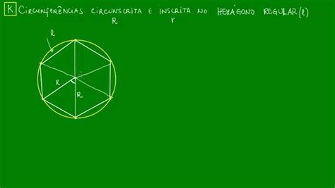 Circunfer Ncias Circunscrita E Inscrita No Hex Gono Regular Youtube