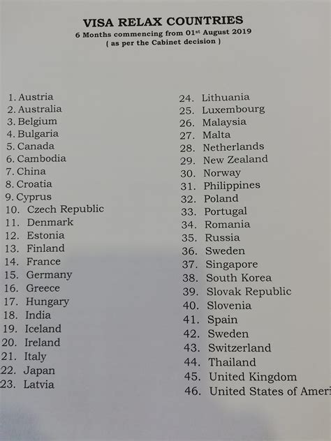 FREE VISA to SRI LANKA for 45 nationalities from 1 August - TravelFree