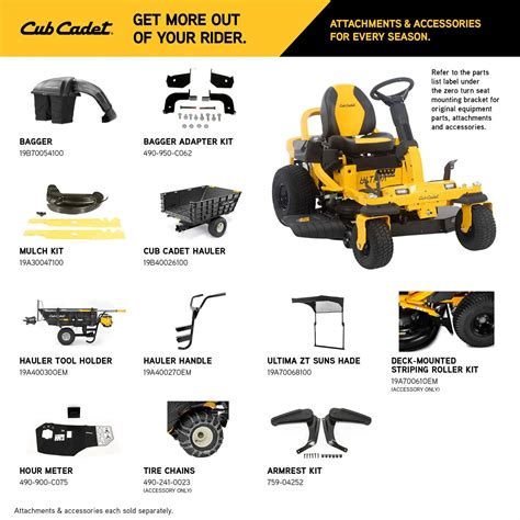 Cub Cadet Parts Diagram Shanks Com Guide