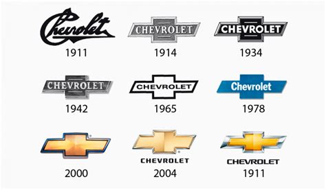 Chevy Logo Design – History, Meaning and Evolution | Turbologo