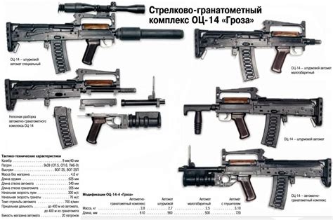 Antena Plis, The OTs-14 Groza assault rifle chamberd in 9x39. Designed ...