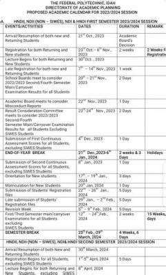 Federal Polytechnic Idah Proposed Academic Calendar 2023 2024