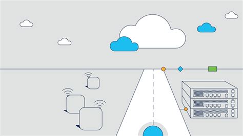 Wireless Network Wi Fi Networking And Mobility Solutions Cisco