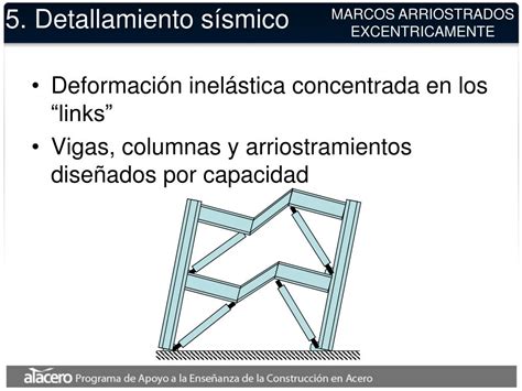 Ppt Diseño Sismorresistente De Estructuras De Acero Powerpoint Presentation Id5066341