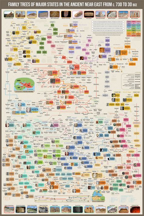 House Hightower Family tree : r/UsefulCharts