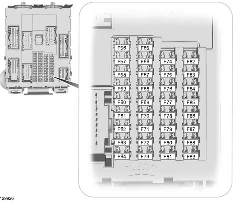 2017 Ford Escape Fuse Box Diagram Startmycar