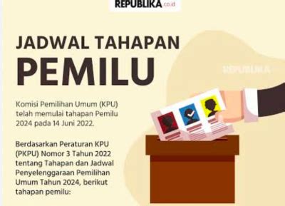 Info Pemilu Ini Tahapan Dan Jadwal Pemilu Legislatif Dpd Dan