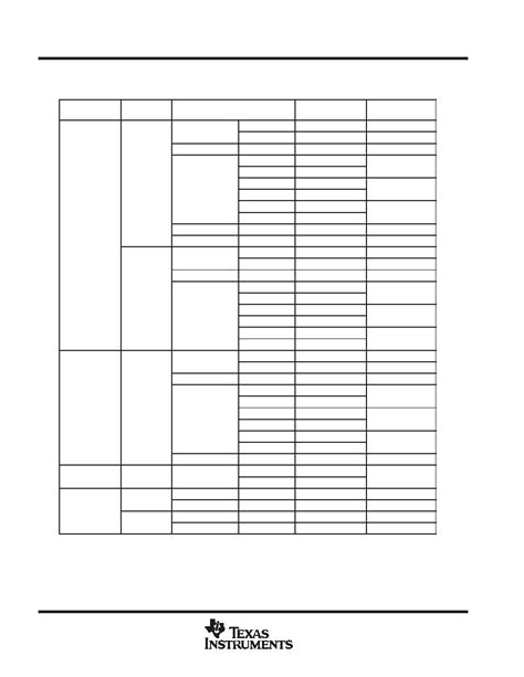 TL084CN Datasheet 2 45 Pages TI1 JFET INPUT OPERATIONAL AMPLIFIERS