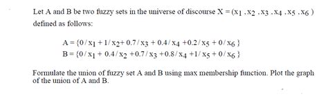 Solved Let A And B Be Two Fuzzy Sets In The Universe Of Chegg