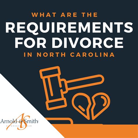 What Are The Requirements For Divorce In North Carolina — Charlotte