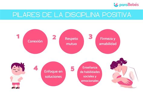 Qué Es La Disciplina Positiva Técnicas Y Cómo Aplicarla