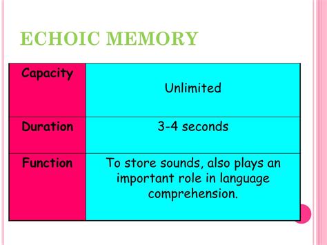 Ppt Models Of Memory Powerpoint Presentation Free Download Id5488355