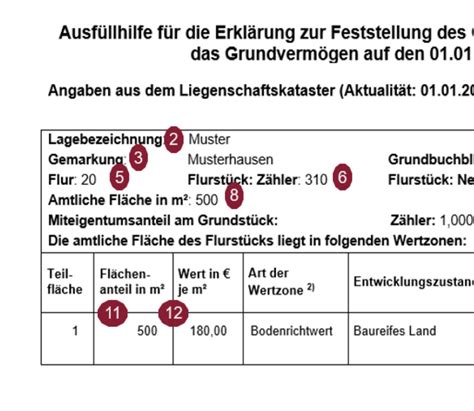 Grundsteuer Formular Ausf Llen Ohne Elster Bw