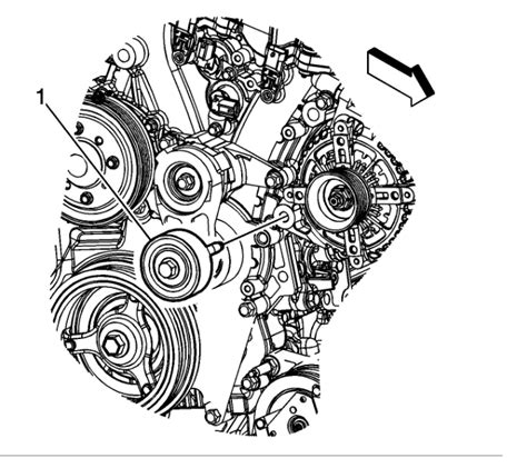 Gmc Acadia Alternator Replacement