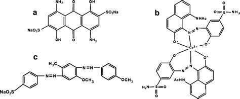 Representative Acid Dyes And Their Chemical Structures A C I Acid