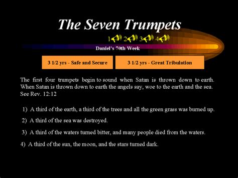 The Seven Trumpets