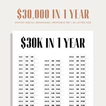 K In Year Savings Challenge Savings Tracker Money Challenge