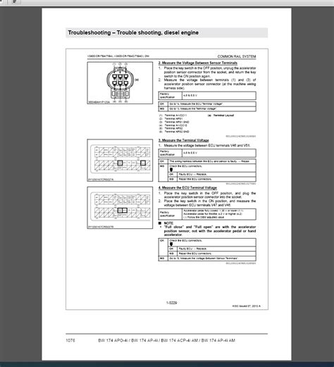 BW 174 APO 4i Service Manual Machine Catalogic