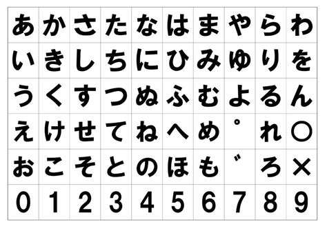 【50音表・嚥下指導】訪問リハに使える印刷物まとめ【介護指導・緊急対応】