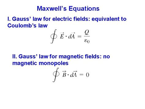 Chapter 32 Maxwells Equations And Electromagnetic Waves Main