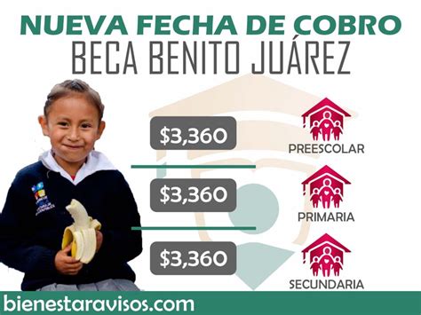 ≫ Pago Doble De La Beca Benito Juárez Primaria Y Secundaria Ve Nueva Fecha De Cobro En