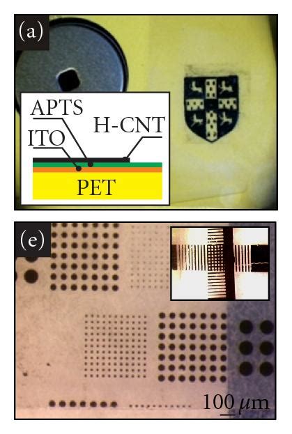 Patterned Dry Transferred Mwcnt Thin Films A Patterning By Mo