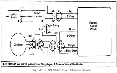 [DIAGRAM] Ford 302 Ignition Wiring Diagram - MYDIAGRAM.ONLINE