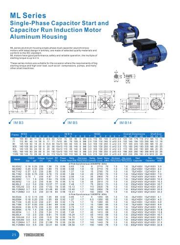 All Fujian Yongdasheng Electrical Machinery Co Ltd Catalogs And