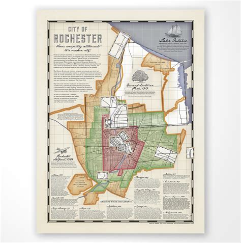 Rochester History Of Growth, from early colonization to modern times