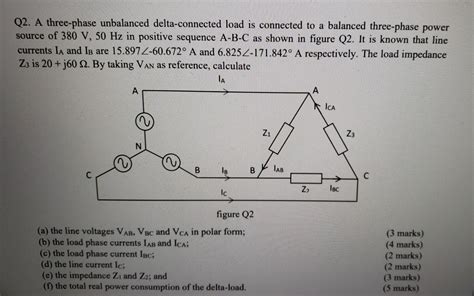 Solved Q A Three Phase Unbalanced Delta Connected Load Is Chegg