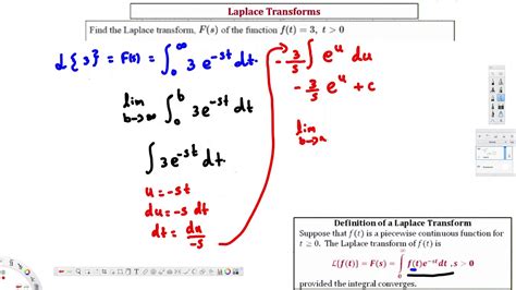 Ex Find The LaPlace Transform Of F T 3 Using Definition