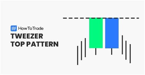 How To Trade The Tweezer Top Chart Pattern (In 3 Easy Steps)