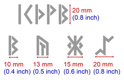 Aleks Melnyk Metal Journal Stencil Elder Futhark Runes Ancient