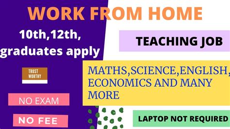 Work From Home Part Time Teaching Job Indeed Jobs Jobs For Freshers