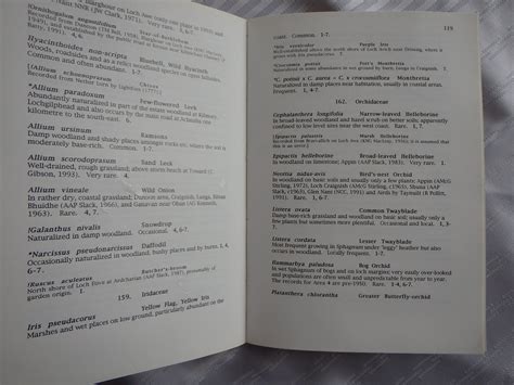 A Checklist Of The Flowering Plants And Ferns Of Main Argyll By Rothero