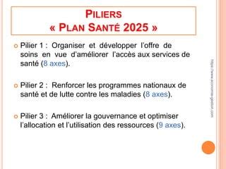 Plan Santé 2025 PPT pptx