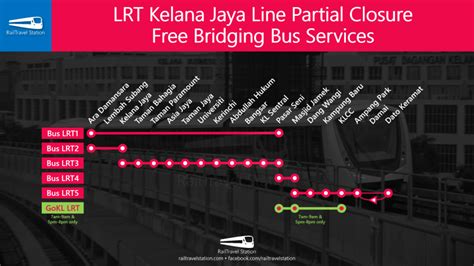 lrt kelana jaya  rail bridging shuttle bus lrt sh kelana