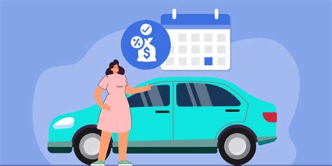 secure   auto loan rate  factors    mind