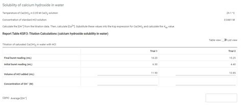 Solubility of calcium hydroxide in water Temperature | Chegg.com