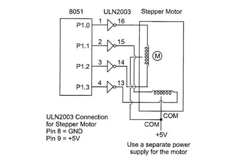 Write C Language Program To Rotate Stepper Motor In Clockwise Direction