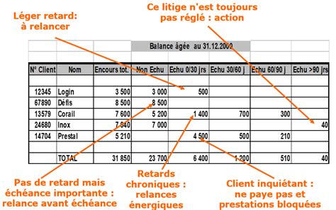 Ntroduire Imagen Appareil De Numeration Formule Sanguine Fr