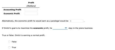 Solved Definition Of Economic Costs Dmitri Lives In Miami Chegg