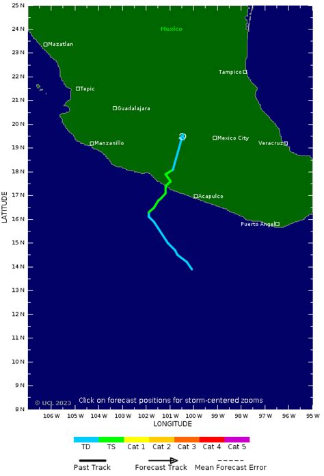 Tropical Storm Risk