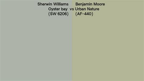 Sherwin Williams Oyster Bay Sw 6206 Vs Benjamin Moore Urban Nature Af 440 Side By Side