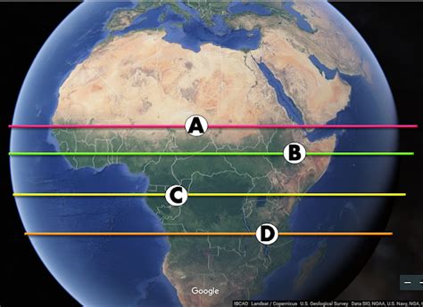 Something Geography: Where is the Equator?