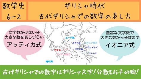 【数学史6－2】古代ギリシャの数字はギリシャ文字で表す！分数の書き方まで解説！ ますひす