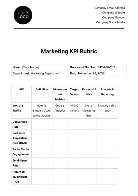 Free Marketing KPI Rubric Template to Edit Online